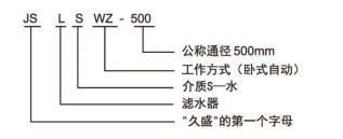 卧式自动反冲洗滤水器优点与型号指南